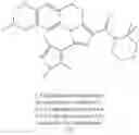 Fig. 225 - Imidazole compounds as modulators of FSHR and uses thereof