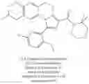 Fig. 327 - Imidazole compounds as modulators of FSHR and uses thereof