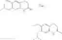 Fig. 448 - Imidazole compounds as modulators of FSHR and uses thereof