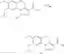 Fig. 624 - Imidazole compounds as modulators of FSHR and uses thereof