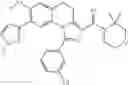 Fig. 635 - Imidazole compounds as modulators of FSHR and uses thereof