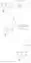 Fig. 18 - Tricyclic compounds and process for preparation thereof