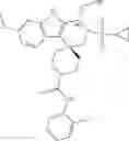 Fig. 161 - Compounds for the treatment of malaria