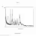 Fig. 04 - Solid forms of (S)-3-(1-(9H-purin-6-ylamino)ethyl)-8-chloro-2-phenylisoquinolin-1 (2H)-one and methods of use thereof