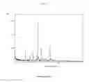 Fig. 07 - Solid forms of (S)-3-(1-(9H-purin-6-ylamino)ethyl)-8-chloro-2-phenylisoquinolin-1 (2H)-one and methods of use thereof
