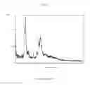 Fig. 09 - Solid forms of (S)-3-(1-(9H-purin-6-ylamino)ethyl)-8-chloro-2-phenylisoquinolin-1 (2H)-one and methods of use thereof