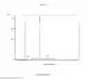 Fig. 10 - Solid forms of (S)-3-(1-(9H-purin-6-ylamino)ethyl)-8-chloro-2-phenylisoquinolin-1 (2H)-one and methods of use thereof