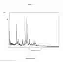 Fig. 11 - Solid forms of (S)-3-(1-(9H-purin-6-ylamino)ethyl)-8-chloro-2-phenylisoquinolin-1 (2H)-one and methods of use thereof