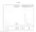 Fig. 29 - Solid forms of (S)-3-(1-(9H-purin-6-ylamino)ethyl)-8-chloro-2-phenylisoquinolin-1 (2H)-one and methods of use thereof