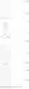 Fig. 10 - Substituted condensed pyrimidine compounds