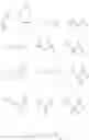 Fig. 07 - Pyrazole compounds as modulators of FSHR and uses thereof