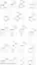 Fig. 10 - Pyrazole compounds as modulators of FSHR and uses thereof