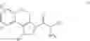 Fig. 20 - Pyrazole compounds as modulators of FSHR and uses thereof