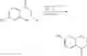 Fig. 252 - Pyrazole compounds as modulators of FSHR and uses thereof