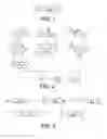 Fig. 02 - Dianhydrides, polyimides, methods of making each, and methods of use