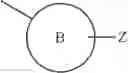 Fig. 26 - PHARMACEUTICAL COMPOUNDS