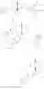 Fig. 31 - 2-amino-6-methyl-4,4a,5,6-tetrahydropyrano[3,4-d][1,3]thiazin-8a(8H)-yl-1,3-thiazol-4-yl amides
