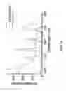 Fig. 04 - Multistimuli-responsive white luminescent materials including metal elements