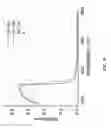 Fig. 16 - Multistimuli-responsive white luminescent materials including metal elements