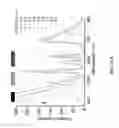 Fig. 17 - Multistimuli-responsive white luminescent materials including metal elements
