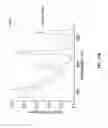 Fig. 22 - Multistimuli-responsive white luminescent materials including metal elements