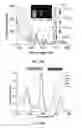 Fig. 27 - Multistimuli-responsive white luminescent materials including metal elements