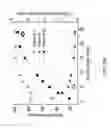 Fig. 40 - Multistimuli-responsive white luminescent materials including metal elements
