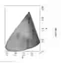 Fig. 45 - Multistimuli-responsive white luminescent materials including metal elements