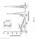 Fig. 46 - Multistimuli-responsive white luminescent materials including metal elements