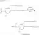 Fig. 25 - FLOURINE-CONTAINING COMPOUND, SUBSTRATE FOR PATTERNING, PHOTODEGRADABLE COUPLING AGENT, PATTERNING METHOD, AND COMPOUND
