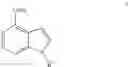 Fig. 62 - METHODS FOR THE PREPARATION OF HIV ATTACHMENT INHIBITOR PIPERAZINE PRODRUG COMPOUND