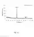 Fig. 13 - Thermally stable volatile precursors