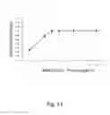 Fig. 14 - Thermally stable volatile precursors