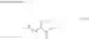Fig. 17 - NOVEL AMINOGLYCOSIDE ANTIBIOTICS