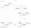 Fig. 31 - NOVEL AMINOGLYCOSIDE ANTIBIOTICS