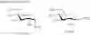 Fig. 99 - NOVEL AMINOGLYCOSIDE ANTIBIOTICS