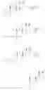Fig. 79 - NEUROACTIVE STEROIDS, COMPOSITIONS, AND USES THEREOF