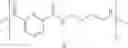 Fig. 135 - Use of ruthenium complexes for preparing amides, polypeptides and cyclic dipeptides