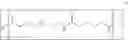 Fig. 138 - Use of ruthenium complexes for preparing amides, polypeptides and cyclic dipeptides