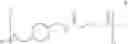 Fig. 148 - Use of ruthenium complexes for preparing amides, polypeptides and cyclic dipeptides