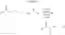 Fig. 154 - Use of ruthenium complexes for preparing amides, polypeptides and cyclic dipeptides