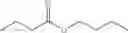 Fig. 170 - Use of ruthenium complexes for preparing amides, polypeptides and cyclic dipeptides