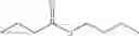 Fig. 173 - Use of ruthenium complexes for preparing amides, polypeptides and cyclic dipeptides