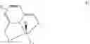 Fig. 18 - Use of ruthenium complexes for preparing amides, polypeptides and cyclic dipeptides