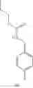 Fig. 199 - Use of ruthenium complexes for preparing amides, polypeptides and cyclic dipeptides