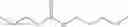 Fig. 231 - Use of ruthenium complexes for preparing amides, polypeptides and cyclic dipeptides