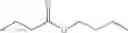 Fig. 240 - Use of ruthenium complexes for preparing amides, polypeptides and cyclic dipeptides