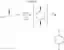 Fig. 265 - Use of ruthenium complexes for preparing amides, polypeptides and cyclic dipeptides
