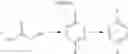 Fig. 29 - Use of ruthenium complexes for preparing amides, polypeptides and cyclic dipeptides