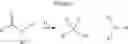Fig. 32 - Use of ruthenium complexes for preparing amides, polypeptides and cyclic dipeptides
